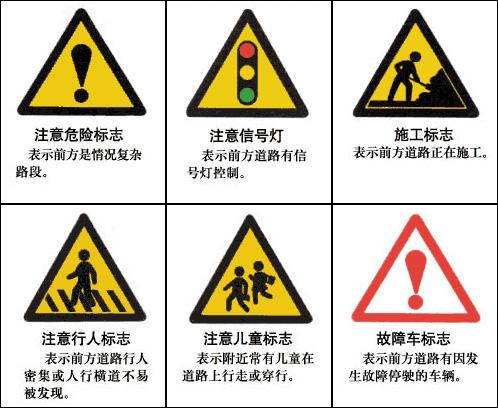 標(biāo)識(shí)牌